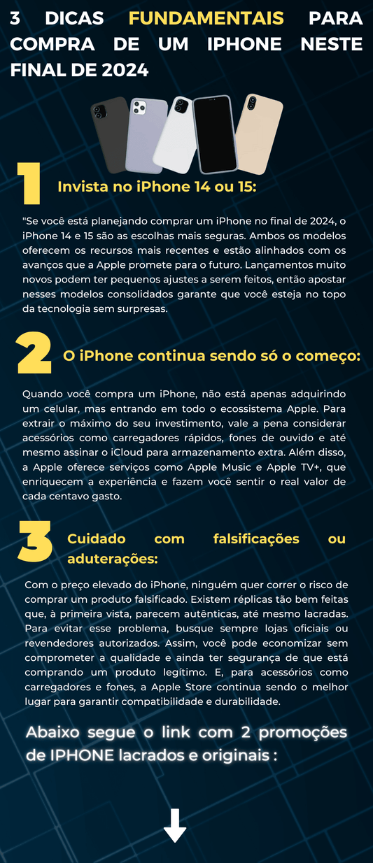 Qual Iphone Comprar em 2024?