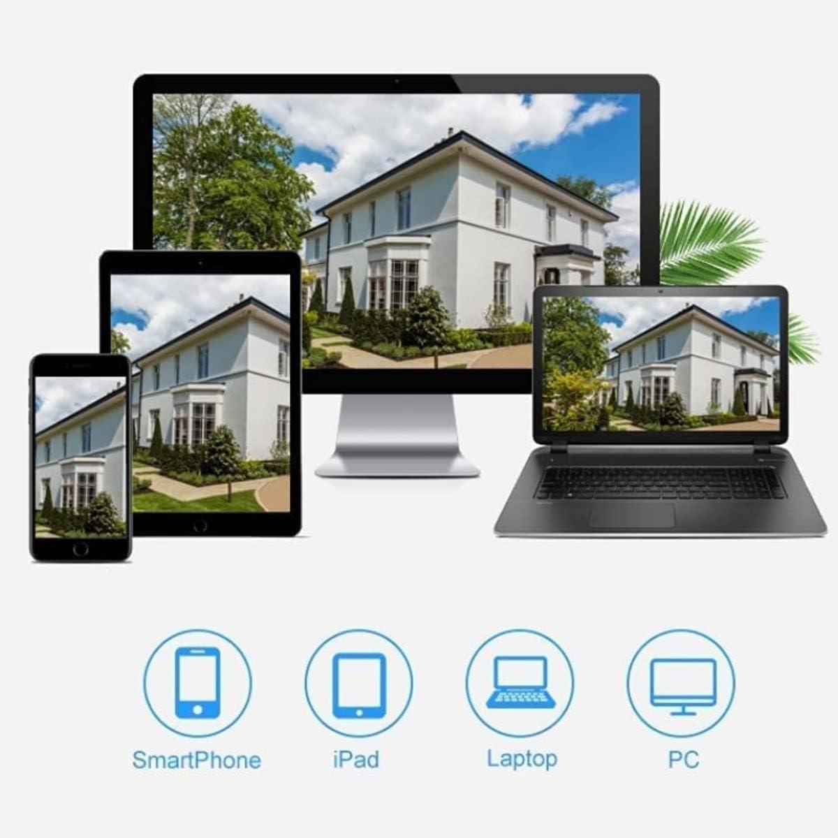 Câmera Lâmpada Vision360 Pro – Segurança Wi-Fi com Áudio e Alarme Inteligente