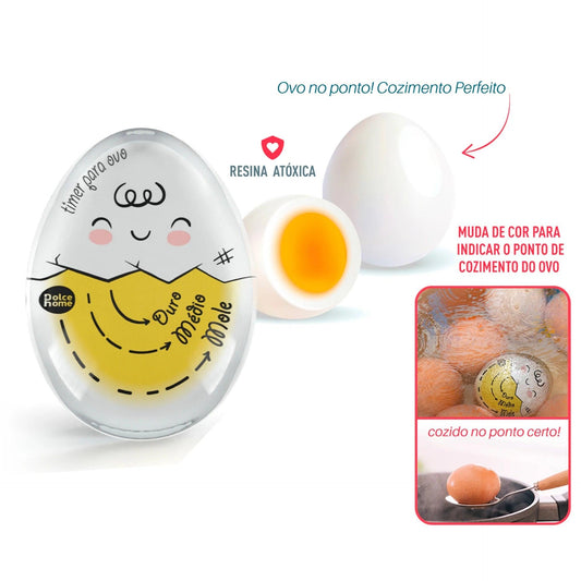 Medidor do ponto do ovo