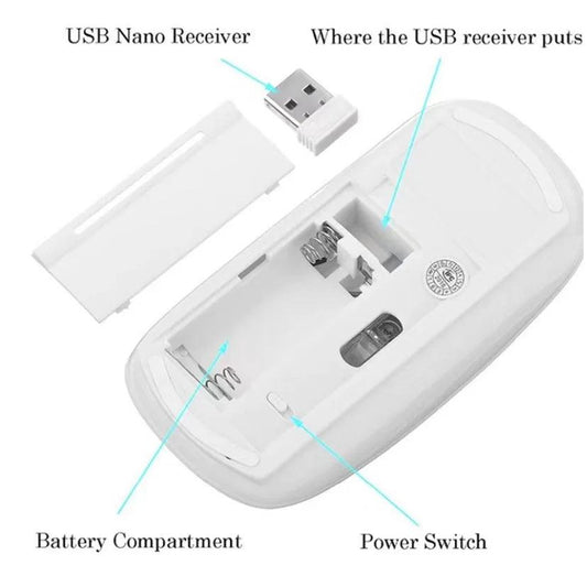 Teclado Com Mouse Sem Fio