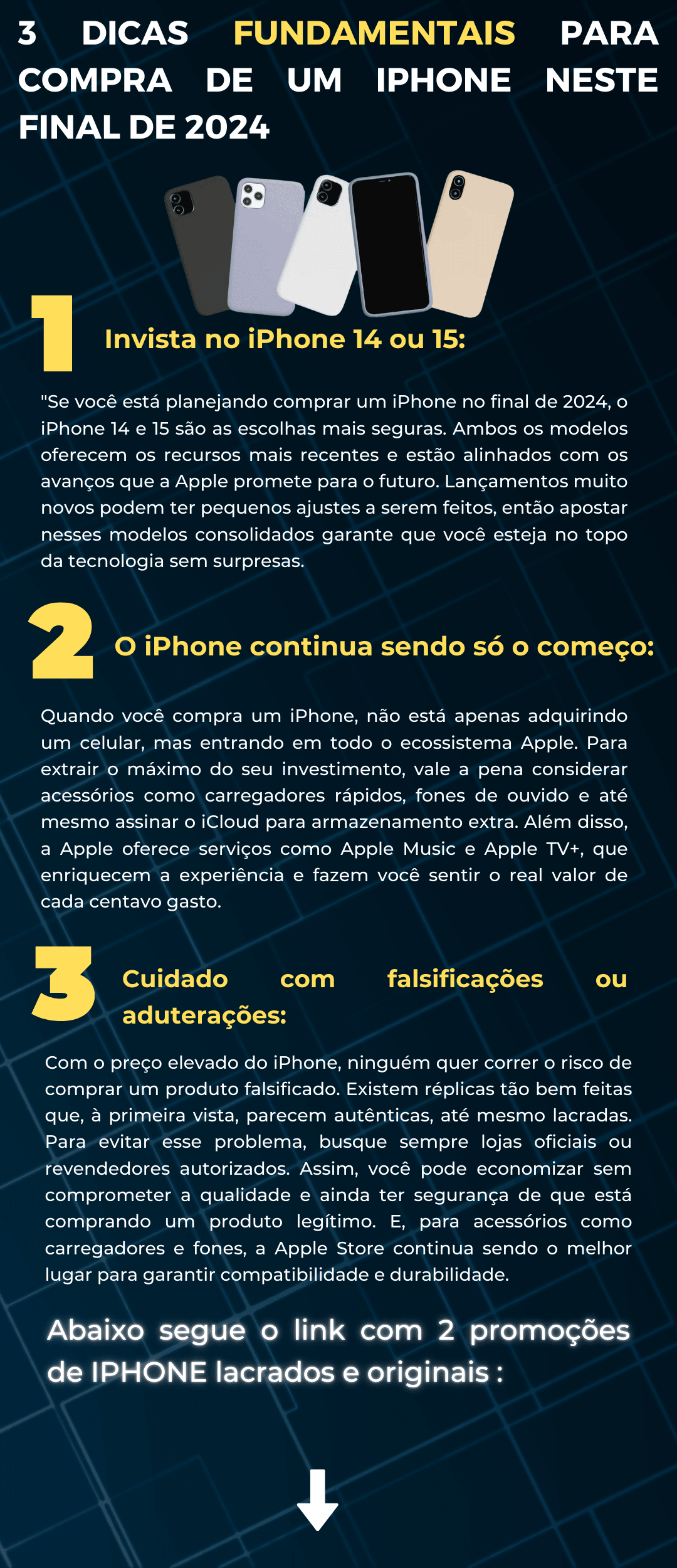 Qual Iphone Comprar em 2024?