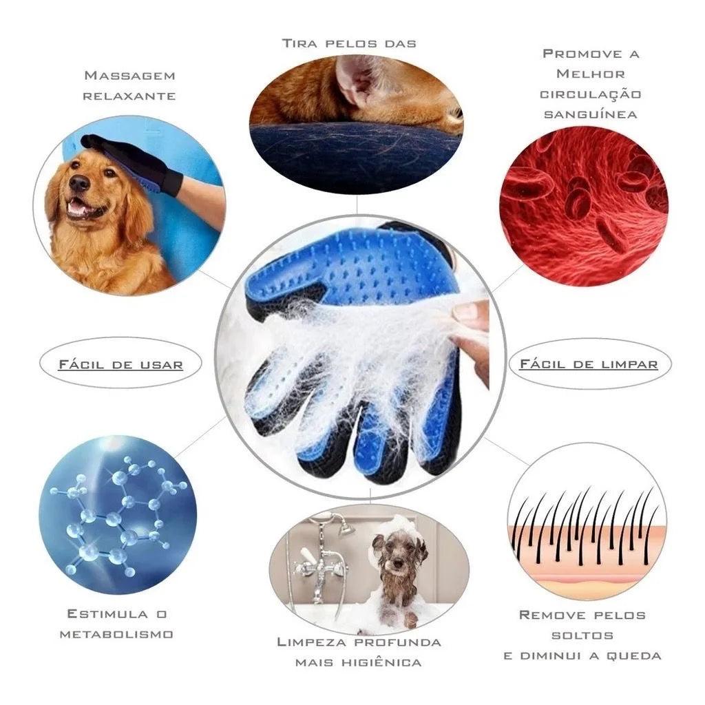 Luva Escova Tira Pelos Cães e Gatos Nano Magnética