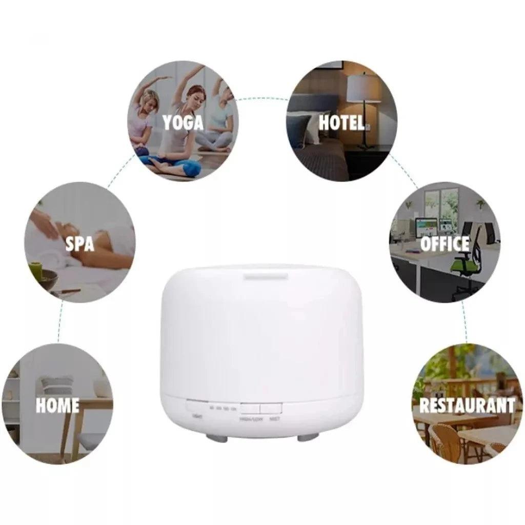 Umidificador e difusor de aromas com led